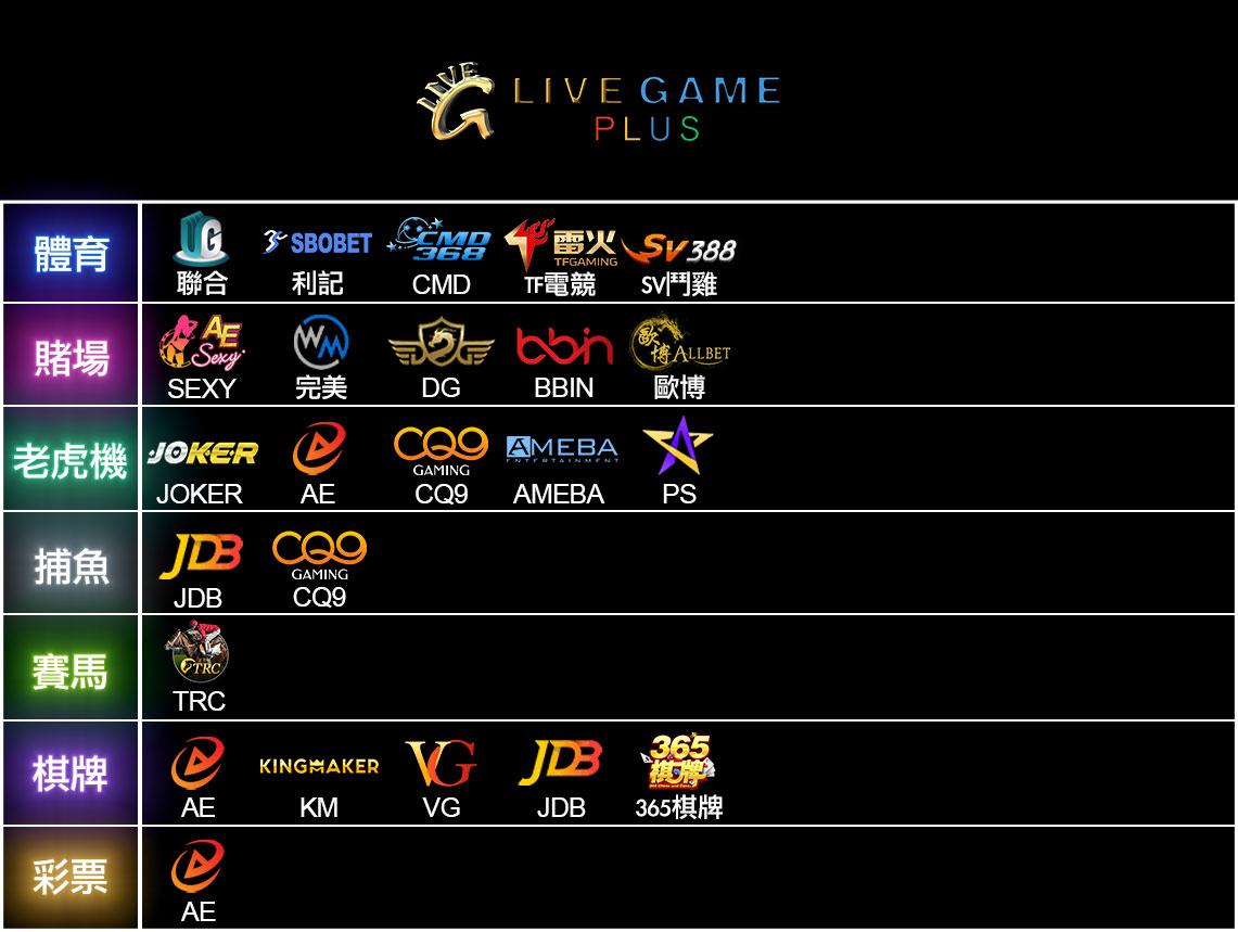 LIVEGAME